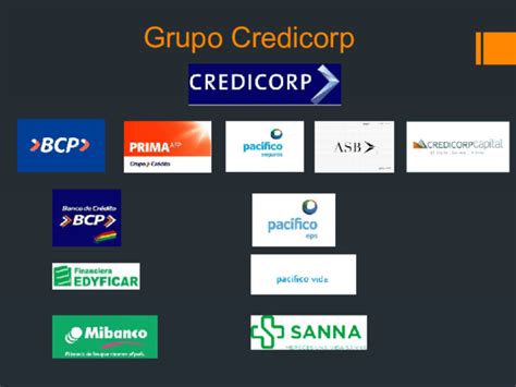 grupo credicorp empresas